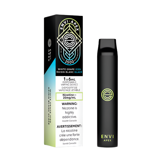 ENVI - Apex 2500